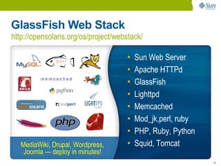 GlassFish Web Stack
http://opensolaris.org/os/project/webstack/

                                     •   Sun Web Server
                                     •   Apache HTTPd
                                     •   GlassFish
                                     •   Lighttpd
                                     •   Memcached
                                     •   Mod_jk,perl, ruby
                                     •   PHP, Ruby, Python
   MediaWiki, Drupal, Wordpress,     •   Squid, Tomcat
    Joomla — deploy in minutes!
                                                             42
 