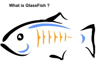 What is GlassFish ?
 