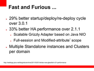 Fast and Furious ...

   ●   29% better startup/deploy/re-deploy cycle
       over 3.0.1
   ●   33% better HA performance over 2.1.1
         ●   Scalable Grizzly Adapter based on Java NIO
         ●   Full-session and Modified-attribute* scope
   ●   Multiple Standalone instances and Clusters
       per domain

http://weblogs.java.net/blog/sdo/archive/2011/03/01/whats-new-glassfish-v31-performance
 