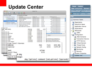 Update Center
 