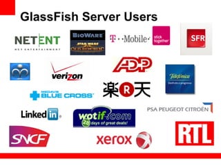 GlassFish Server Users
 