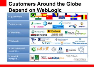 Customers Around the Globe
Depend on WebLogic
In government…


On the phone …


In the wallet …



With health …


In education and
research …

In travel &
transport …
 