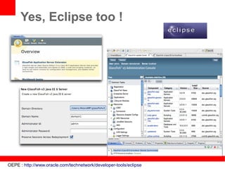 Yes, Eclipse too !




OEPE : http://www.oracle.com/technetwork/developer-tools/eclipse
 