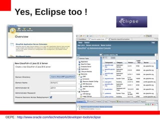Yes, Eclipse too !




OEPE : http://www.oracle.com/technetwork/developer-tools/eclipse
 