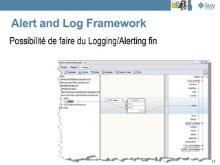Alert and Log Framework
Possibilité de faire du Logging/Alerting fin




                                               11
 
