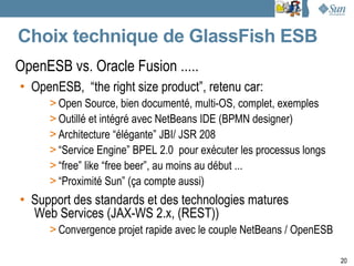 Choix technique de GlassFish ESB
OpenESB vs. Oracle Fusion .....
• OpenESB, “the right size product”, retenu car:
     > Open Source, bien documenté, multi-OS, complet, exemples
     > Outillé et intégré avec NetBeans IDE (BPMN designer)
     > Architecture “élégante” JBI/ JSR 208
     > “Service Engine” BPEL 2.0 pour exécuter les processus longs
     > “free” like “free beer”, au moins au début ...
     > “Proximité Sun” (ça compte aussi)
• Support des standards et des technologies matures
  Web Services (JAX-WS 2.x, (REST))
     > Convergence projet rapide avec le couple NetBeans / OpenESB

                                                                     20
 
