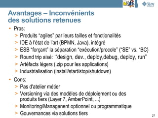 Avantages – Inconvénients
des solutions retenues
• Pros:
  > Produits “agiles” par leurs tailles et fonctionalités
  > IDE à l'état de l'art (BPMN, Java), intégré
  > ESB “forçant” la séparation “exécution/procole” (“SE” vs. “BC)
  > Round trip aisé: “design, dev., deploy,debug, deploy, run”
  > Artéfacts légers (.zip pour les applications)
  > Industrialisation (install/start/stop/shutdown)
• Cons:
  > Pas d'atelier métier
  > Versioning via des modèles de déploiement ou des
     produits tiers (Layer 7, AmberPoint, ...)
  > Monitoring/Managenent optionnel ou programmatique
  > Gouvernances via solutions tiers                                 27
 