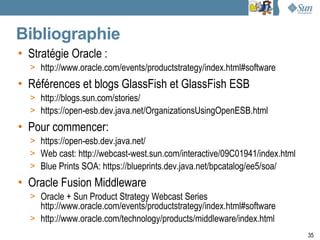 Bibliographie
• Stratégie Oracle :
  > http://www.oracle.com/events/productstrategy/index.html#software
• Références et blogs GlassFish et GlassFish ESB
  > http://blogs.sun.com/stories/
  > https://open-esb.dev.java.net/OrganizationsUsingOpenESB.html
• Pour commencer:
  > https://open-esb.dev.java.net/
  > Web cast: http://webcast-west.sun.com/interactive/09C01941/index.html
  > Blue Prints SOA: https://blueprints.dev.java.net/bpcatalog/ee5/soa/
• Oracle Fusion Middleware
  > Oracle + Sun Product Strategy Webcast Series
    http://www.oracle.com/events/productstrategy/index.html#software
  > http://www.oracle.com/technology/products/middleware/index.html
                                                                            35
 