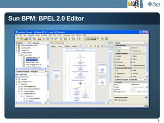 Sun BPM: BPEL 2.0 Editor




                           9
 