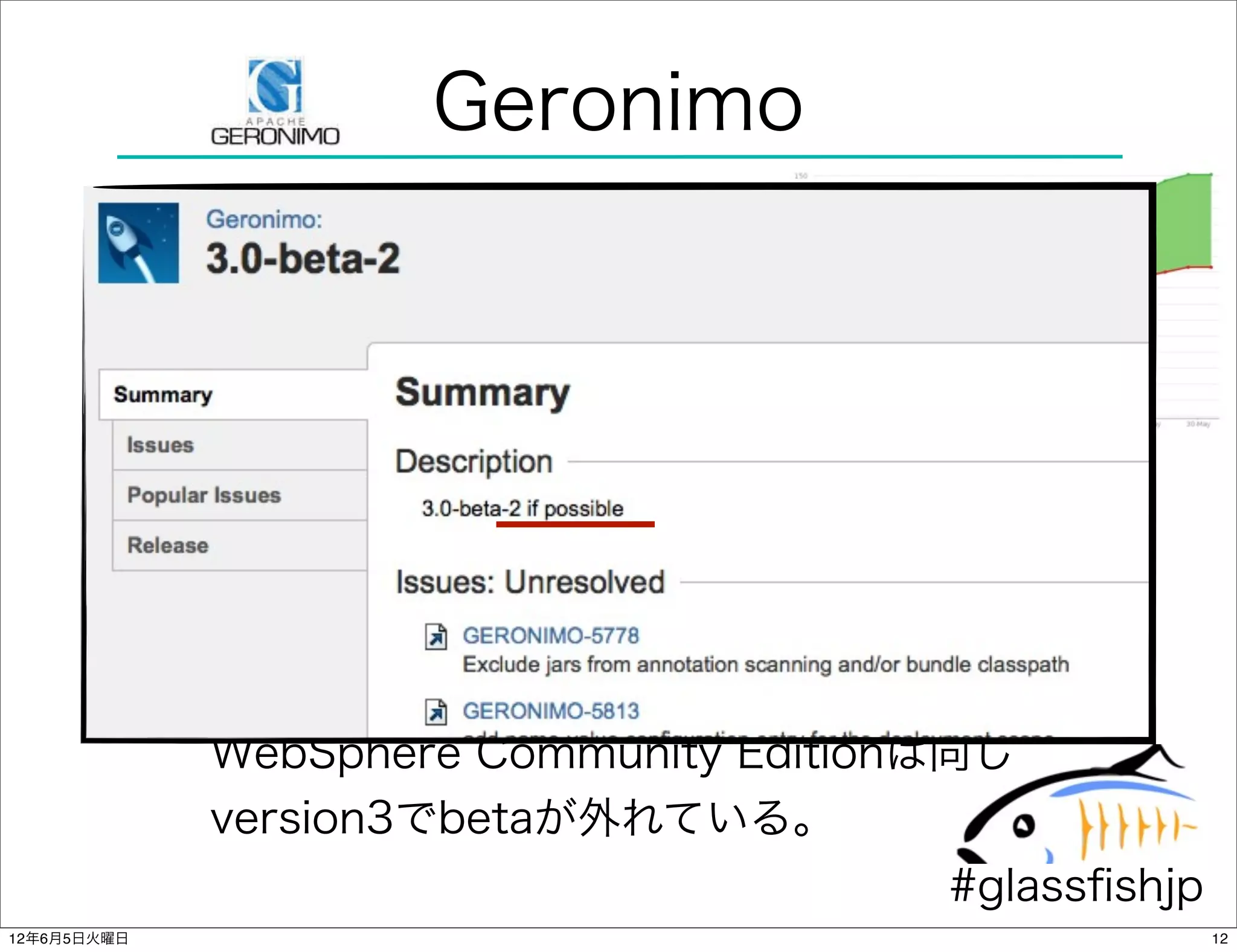 Geronimo
         • Apache
          • 過去120日: 93 / 151
         • 2010年 IBMがサポートを停止
          • コミッタの半数近くがIBM社所属
         • 表面上は3.0.betaで停滞気味のように見える
          • Geronimoをベースに手を加えている
             WebSphere Community Editionは同じ
             version3でbetaが外れている。
                                        #glassﬁshjp
12年6月5日火曜日                                            12
 