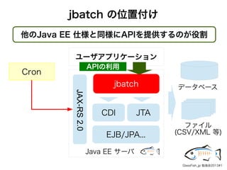 JSR 352 “Batch Applications for the Java Platform” | PDF