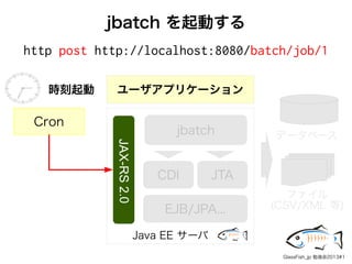 JSR 352 “Batch Applications for the Java Platform” | PDF