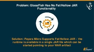 Problem: GlassFish Has No Fat/Hollow JAR
Functionality
Solution: Payara Micro Supports Fat/Hollow JAR - the
runtime is available in a single JAR file which can be
started pointing to your WAR artifact
 