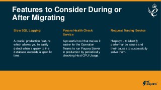 Features to Consider During or
After Migrating
Slow SQL Logging
A crucial production feature
which allows you to easily
detect when a query to the
database exceeds a specific
time.
Payara Health Check
Service
A powerful tool that makes it
easier for the Operation
Teams to run Payara Server
in production by periodically
checking Host CPU Usage.
Request Tracing Service
Helps you to identify
performance issues and
their causes to successfully
solve them.
 