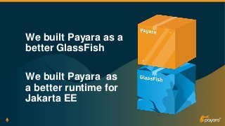 We built Payara as a
better GlassFish
We built Payara as
a better runtime for
Jakarta EE
 