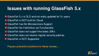 Issues with running GlassFish 5.x
GlassFish 5.x is OLD and not really updated for 5+ years
GlassFish is NOT built for Cloud
GlassFish has No Microservices Support
GlassFish No Fat/Hollow Jar Functionality
GlassFish does not support the latest JDKs
GlassFish does not receive regular security patches
GlassFish is NOT Supported
Payara presents solutions to these issues…
 