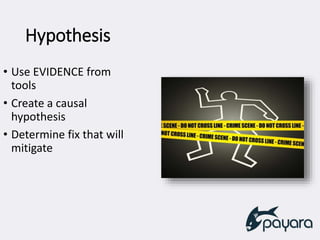 Hypothesis
• Use EVIDENCE from
tools
• Create a causal
hypothesis
• Determine fix that will
mitigate
 