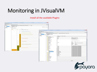 Monitoring in JVisualVM
Install all the available Plugins
 