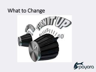 What to Change
 
