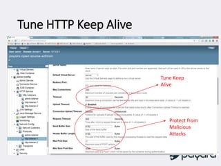 Tune HTTP Keep Alive
Protect from
Malicious
Attacks
Tune Keep
Alive
 