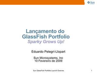 Lançamento do
GlassFish Portfolio
  Sparky Grows Up!

   Eduardo Pelegrí-Llopart
    Sun Microsystems, Inc
    10 Fevereiro de 2009


    Sun GlassFish Portfolio Launch Overview   1
 