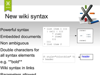 New wiki syntax Powerful syntax Embedded documents Non ambiguous Double characters for all syntax elements e.g. **bold** Wiki syntax in links 