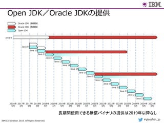 2 ACBAC6 A # 4 D 49D9C 98
6DD D 5 B
3B9 0.1 3C67 9 0.1JM
2019
# K # K# K # # K# K # # K# K # # K # ##K # # K# # K # ##K # # K# K # # K # # K# # K
06 6
06 6
06 6
06 6
06 6 #
06 6
06 6
06 6
06 6
06 6
06 6
06 6
06 6 #
06 6 #
06 6 #
06 6 #
3C67 9 0.1 O RI
3C67 9 0.1 RI
3B9 0.1
# K
 