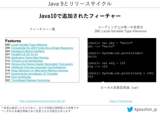 * 発言は意訳したものであり、全ての見解は西野個人の見解です
* いずれも未確定情報であり変更となる可能性があります #glassfish_jp
Java10で追加されたフィーチャー
http://openjdk.java.net/projec...