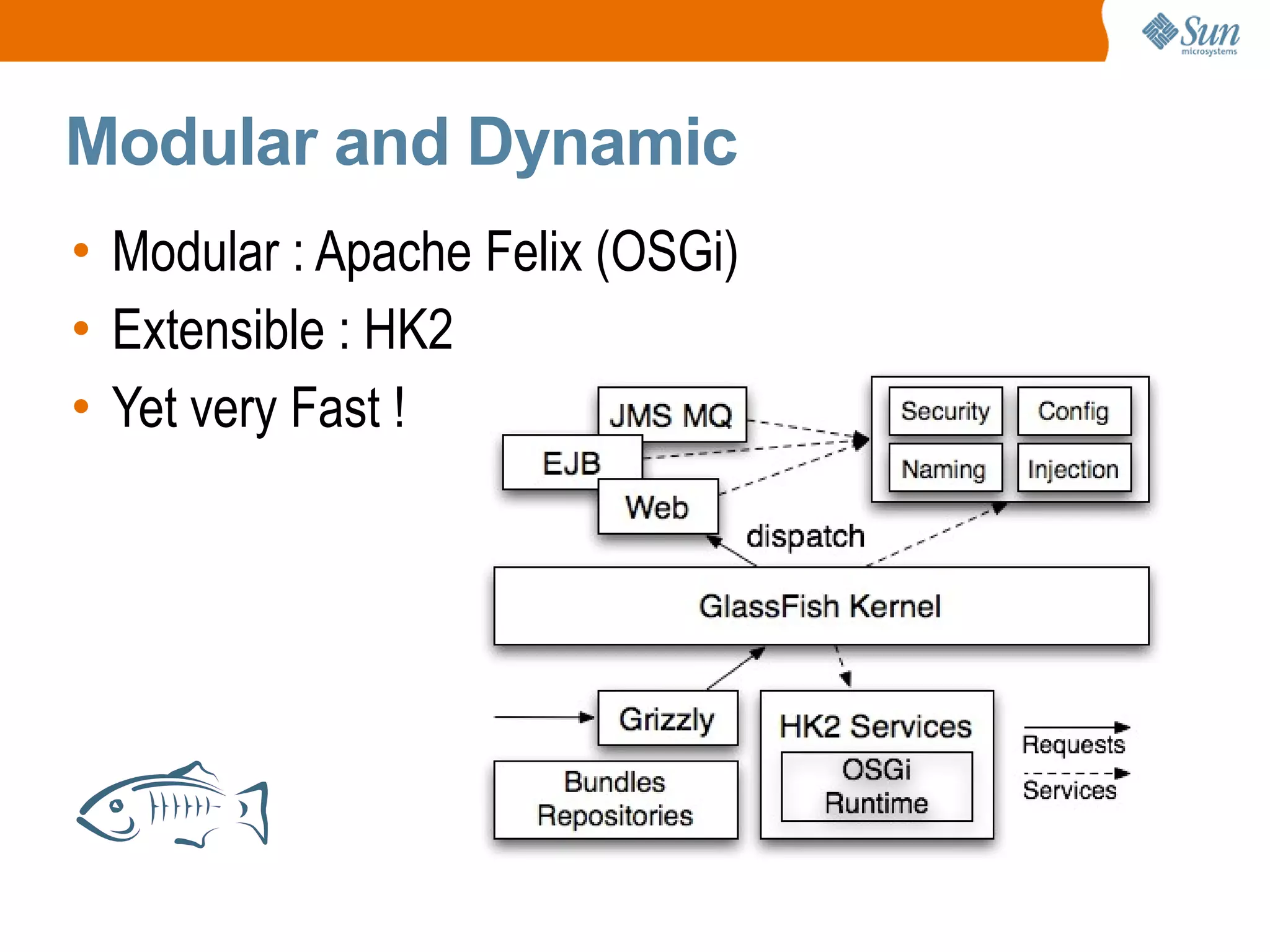 Glass Fish V3  University Amers May2009