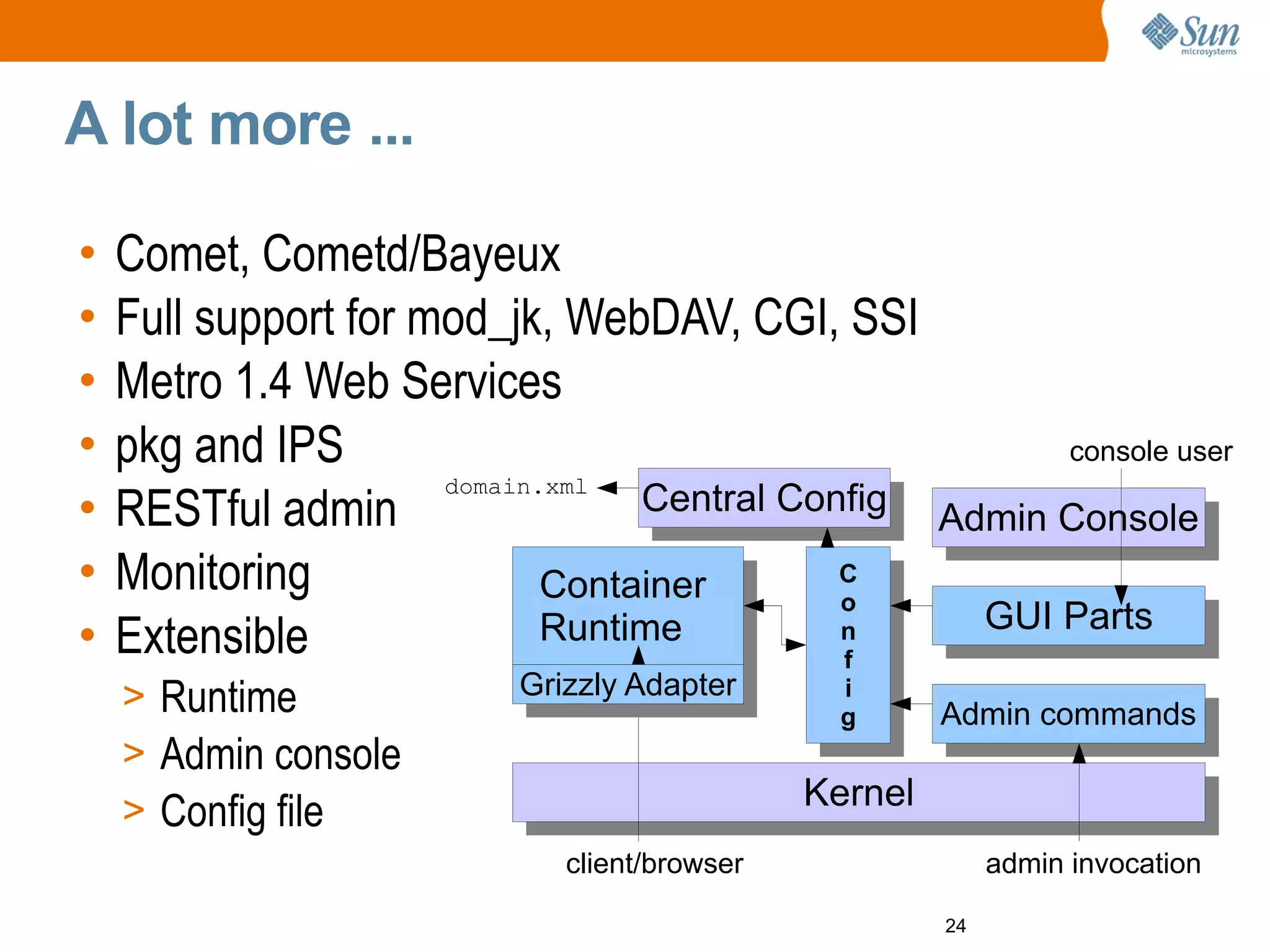 GlassFish v3 Prelude Aquarium Paris
