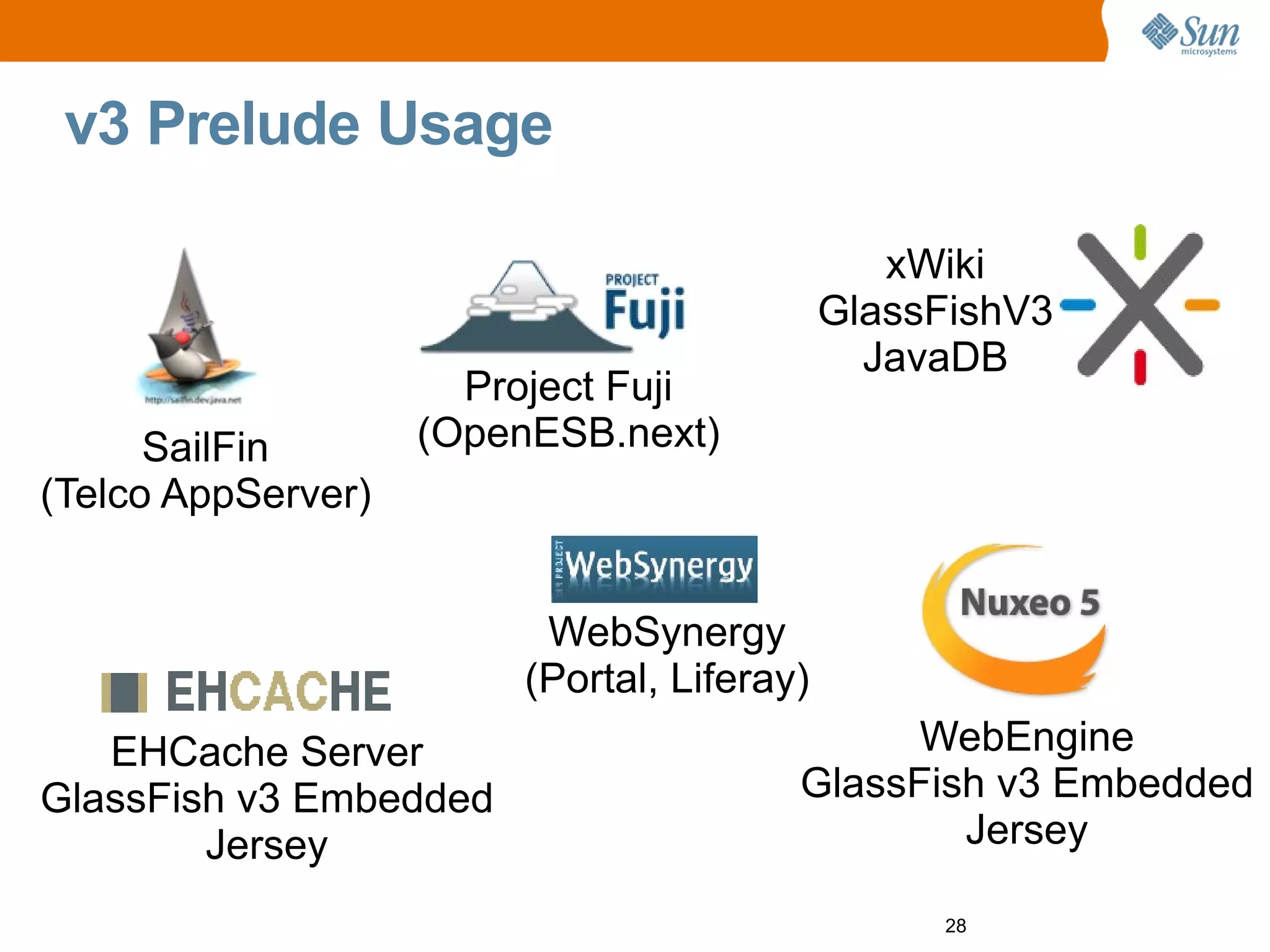 GlassFish v3 Prelude Aquarium Paris