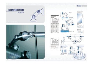 SYSTEM
CONNECTOR
“Elegant, classic and modern styles”
6867
 