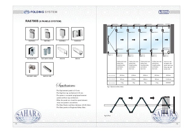 Glass Hardware 2015 Catalogue Glass Hardware 2015 Catalogue