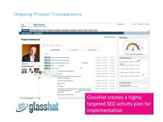 O n g o i n g P r o j e c t Tr a n s p a r e n c y




                                                     GlassHat creates a highly
                                                     targeted SEO activity plan for
                                                     implementation
 