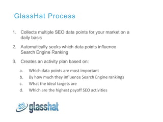 GlassHat Process

1. Collects multiple SEO data points for your market on a
   daily basis

2. Automatically seeks which data points influence
   Search Engine Ranking

3. Creates an activity plan based on:

   a.   Which data points are most important
   b.   By how much they influence Search Engine rankings
   c.   What the ideal targets are
   d.   Which are the highest payoff SEO activities
 