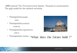 “ What does the future hold ?” 