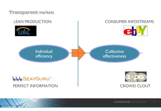 PERFECT INFORMATION LEAN PRODUCTION CONSUMER INFOSTREAMS CROWD CLOUT Individual efficiency Collective effectiveness 