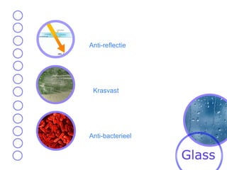 Anti-reflectie Krasvast Anti-bacterieel 