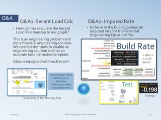 Q&A
Q&A1: Secant Load Calc
• How can we calculate the Secant
Load Relationship to our graph?
This is an engineering proble...