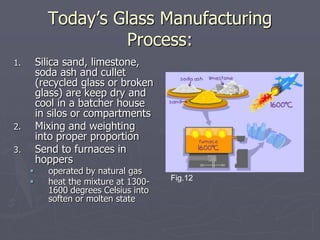 Today’s Glass Manufacturing
Process:
1. Silica sand, limestone,
soda ash and cullet
(recycled glass or broken
glass) are k...