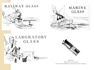 Glass in Materials Science | PPTX