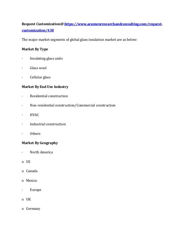 Glass Insulation Market By Industry Analysis, Size, Share, Growth, Trends and Forecast 2024