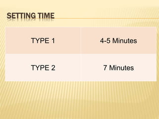 SETTING TIME
TYPE 1 4-5 Minutes
TYPE 2 7 Minutes
 