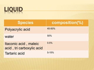 LIQUID
Species composition(%)
Polyacrylic acid 40-50%
water 50%
Itaconic acid , maleic
acid , tri carboxylic acid
0.5%
Tartaric acid 5-15%
 