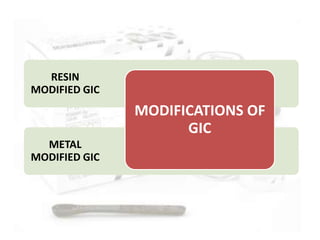 METAL
MODIFIED GIC
RESIN
MODIFIED GIC
MODIFICATIONS OF
GIC
 