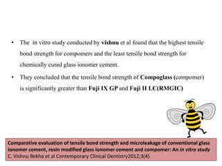 • The in vitro study conducted by vishnu et al found that the highest tensile
bond strength for compomers and the least tensile bond strength for
chemically cured glass ionomer cement.
• They concluded that the tensile bond strength of Compoglass (compomer)
is significantly greater than Fuji IX GP and Fuji II LC(RMGIC)
Comparative evaluation of tensile bond strength and microleakage of conventional glass
ionomer cement, resin modified glass ionomer cement and compomer: An in vitro study
C. Vishnu Rekha et al Contemporary Clinical Dentistry2012;3(4)
 