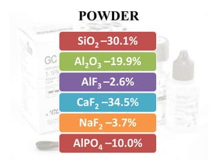 SiO2 –30.1%
Al2O3 –19.9%
AlF3 –2.6%
CaF2 –34.5%
NaF2 –3.7%
AlPO4 –10.0%
POWDER
 