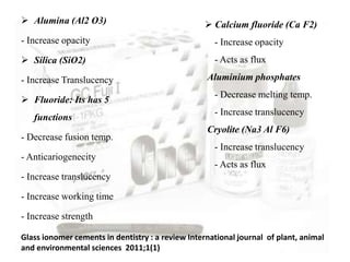  Calcium fluoride (Ca F2)
- Increase opacity
- Acts as flux
Aluminium phosphates
- Decrease melting temp.
- Increase translucency
Cryolite (Na3 Al F6)
- Increase translucency
- Acts as flux
 Alumina (Al2 O3)
- Increase opacity
 Silica (SiO2)
- Increase Translucency
 Fluoride: Its has 5
functions
- Decrease fusion temp.
- Anticariogenecity
- Increase translucency
- Increase working time
- Increase strength
Glass ionomer cements in dentistry : a review International journal of plant, animal
and environmental sciences 2011;1(1)
 