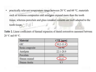 • practically relevant temperature range between 20 °C and 60 °C, materials
such as resinous composites and amalgam expand more than the tooth
tissue, whereas porcelain and glass ionomer cements are well adapted to the
tooth tissue.
 