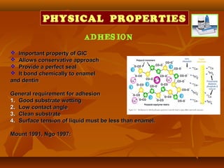 ADHESION
 Important property of GICImportant property of GIC
 Allows conservative approachAllows conservative approach
 Provide a perfect sealProvide a perfect seal
 It bond chemically to enamelIt bond chemically to enamel
and dentinand dentin
General requirement for adhesionGeneral requirement for adhesion
1.1. Good substrate wettingGood substrate wetting
2.2. Low contact angleLow contact angle
3.3. Clean substrateClean substrate
4.4. Surface tension of liquid must be less than enamel.Surface tension of liquid must be less than enamel.
Mount 1991, Ngo 1997:Mount 1991, Ngo 1997:
PHYSICAL PROPERTIES
 